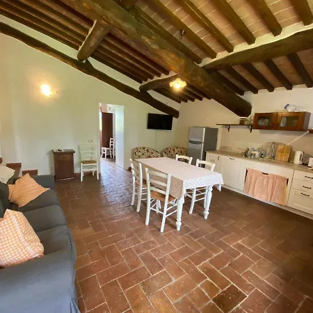 La Peschiera Il Canneto