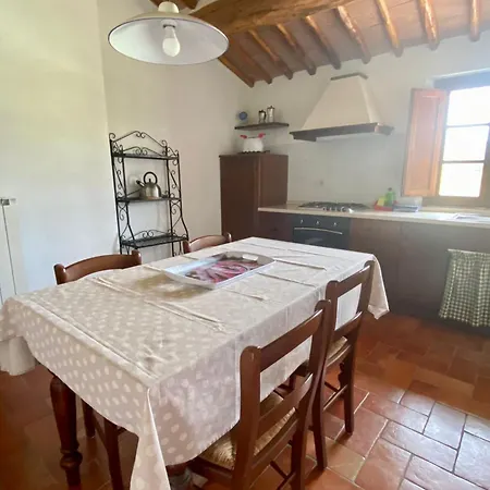 La Peschiera Il Canneto
