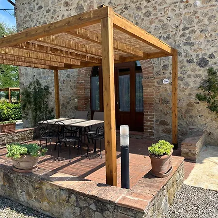 팜스테이 La Peschiera Il Canneto *