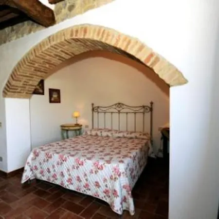 La Peschiera Il Canneto *