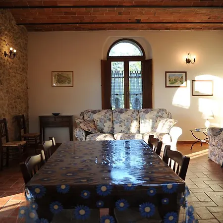La Peschiera Il Canneto